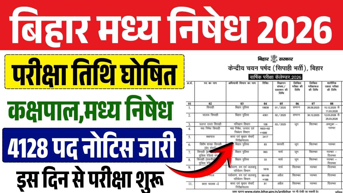Bihar Madhya Nishedh Exam Date 2026