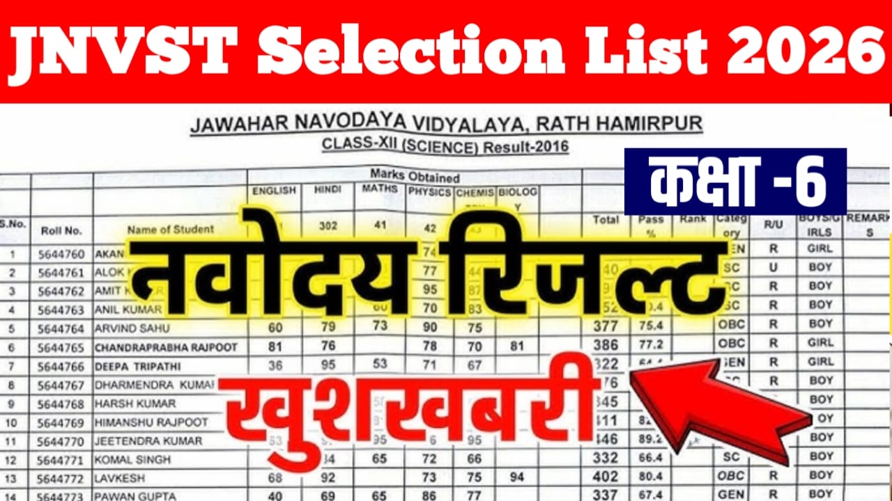 Navodaya Class 6 Selection List 2026