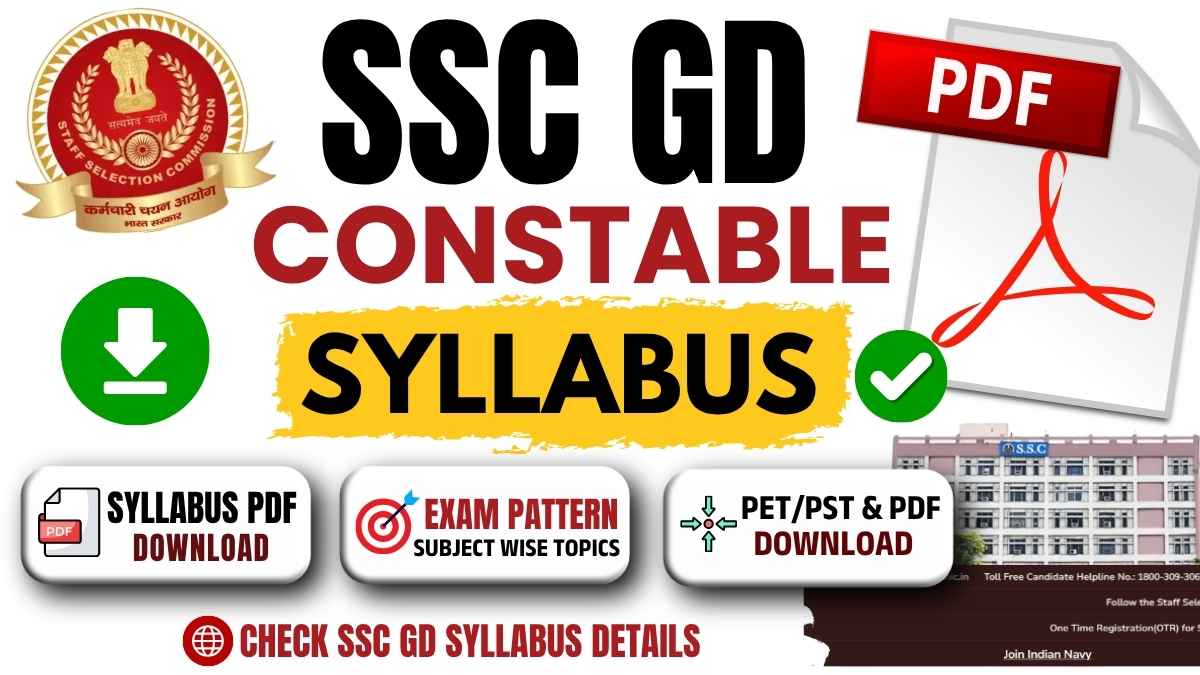 SSC GD Constable Syllabus