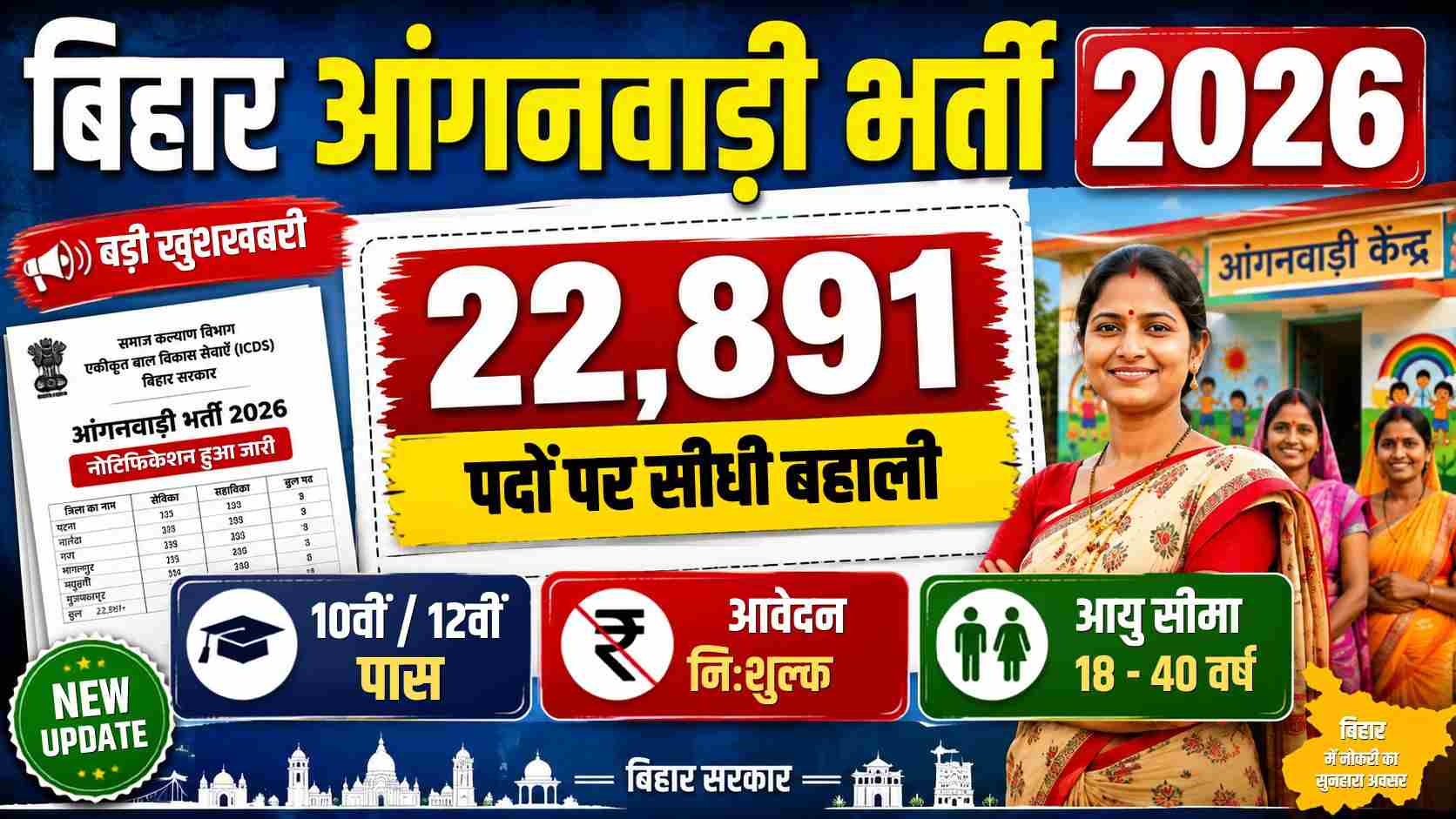 Bihar Anganwadi Bharti 2026