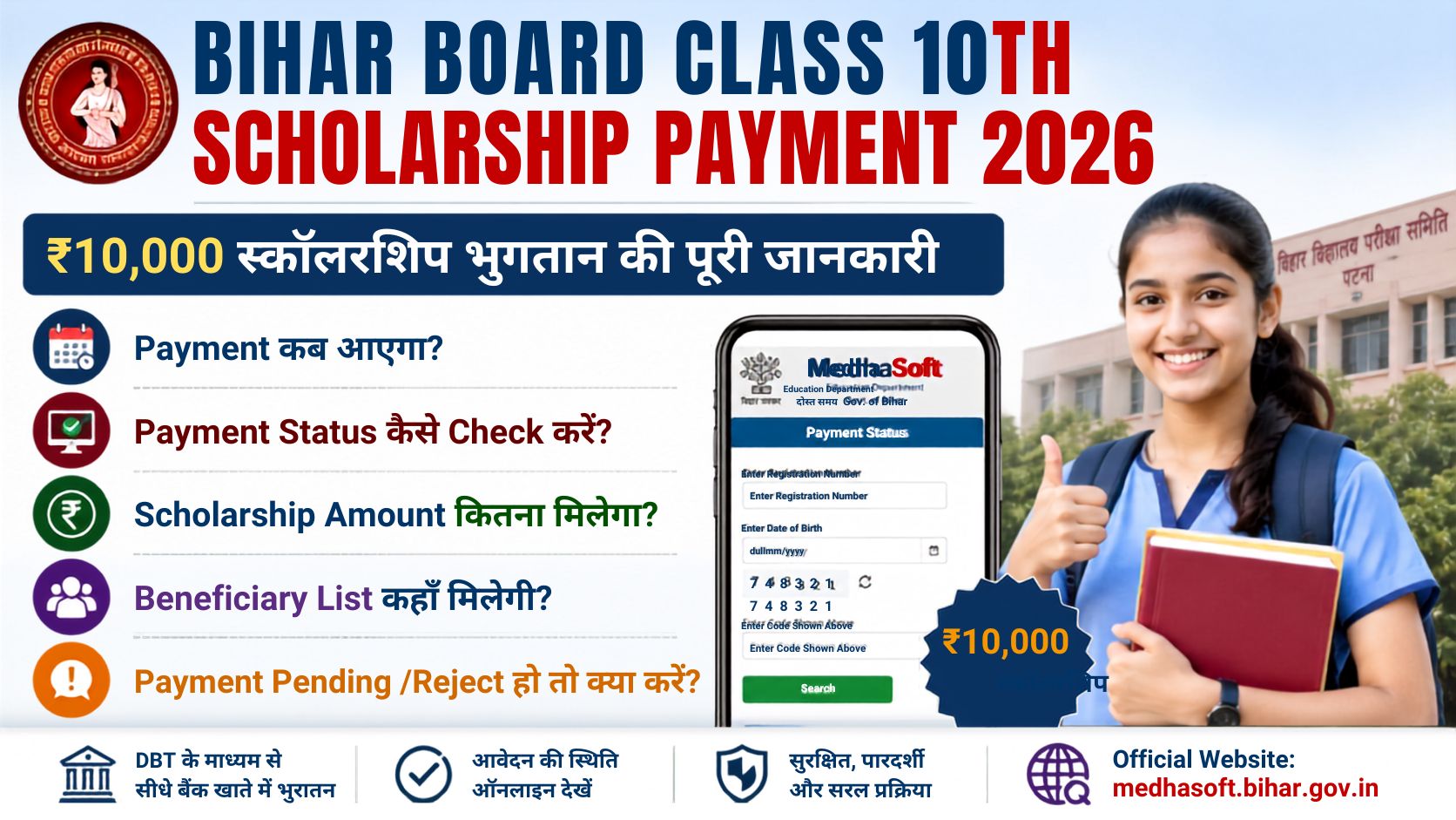 Bihar Board 10th Scholarship Payment List 2026