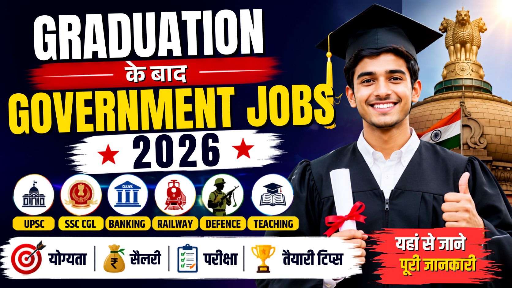 Graduation Ke Baad Government Jobs 2026